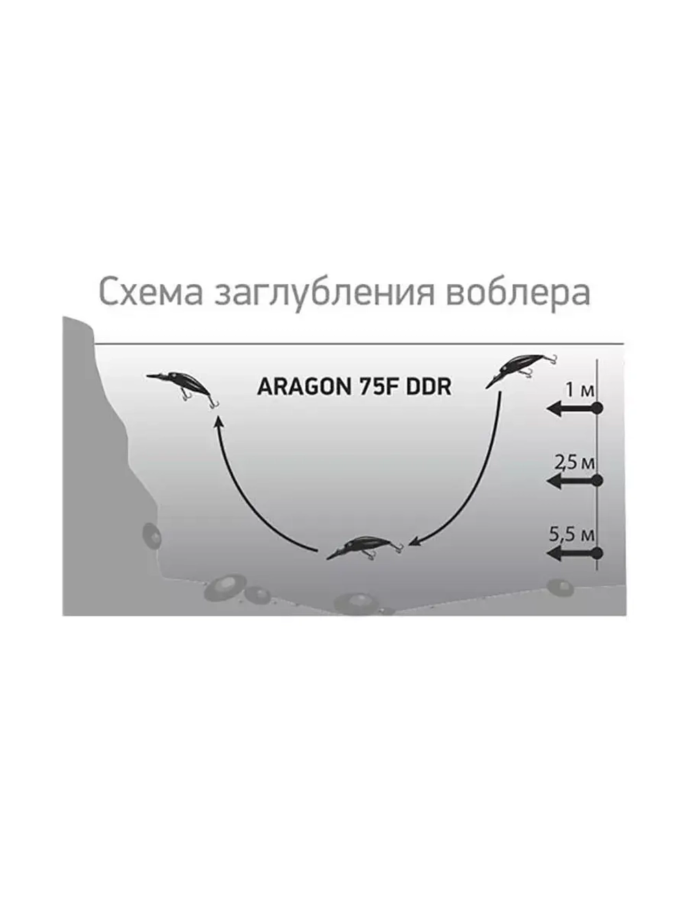 Воблер для рыбалки LureMax ARAGON