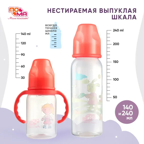 Набор для кормления Пома 140 мл 2 шт.
