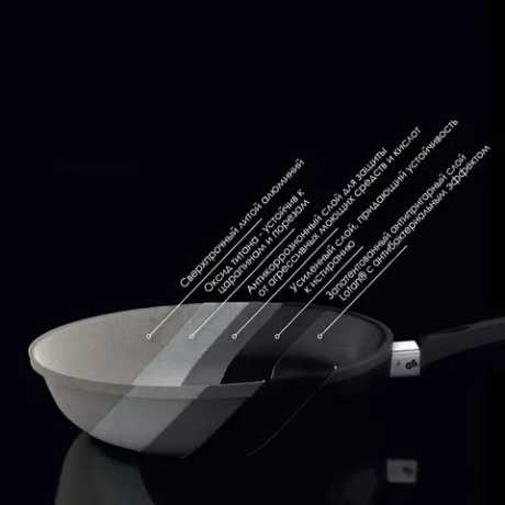 Сковорода для индукции 26см AMT Frying Pans Fix