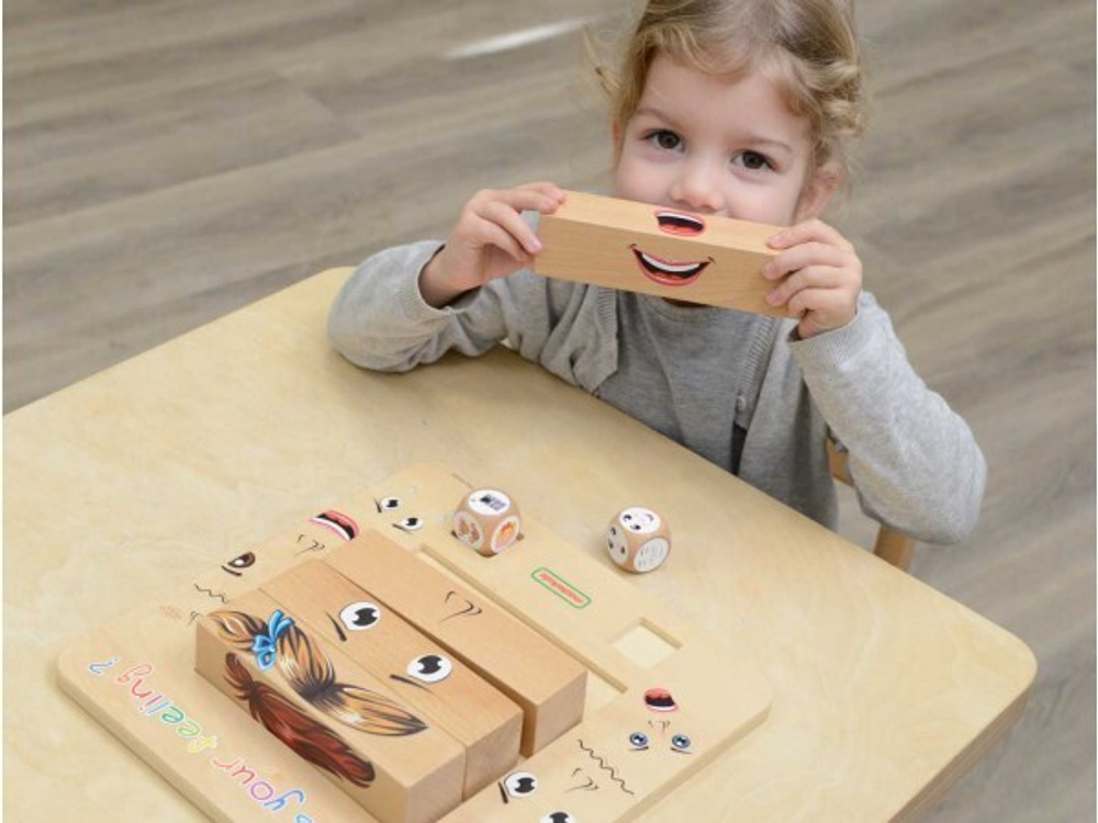 Панель Эмоции на лице