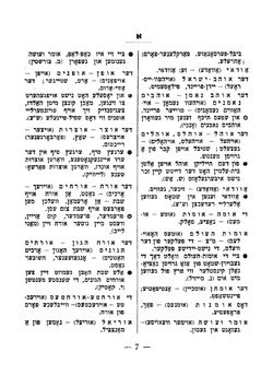 Hebreyizmen in der Yidisher shprakh | Israel Steinberg