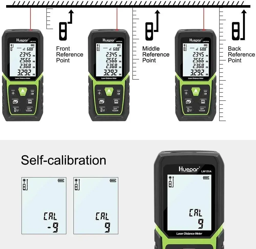 Лазерный дальномер Huepar LM120A до 120 метров