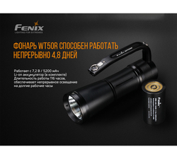 Фонарь Fenix WT50R