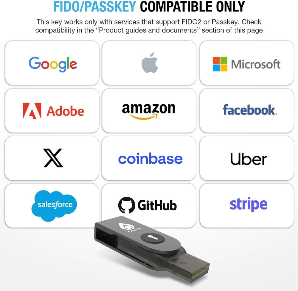 Thetis Pro-A — Ключ безопасности FIDO2 с USB-A, NFC и поддержкой TOTP/HOTP Универсальная двухфакторная аутентификация для Windows, macOS, Linux и мобильных устройств