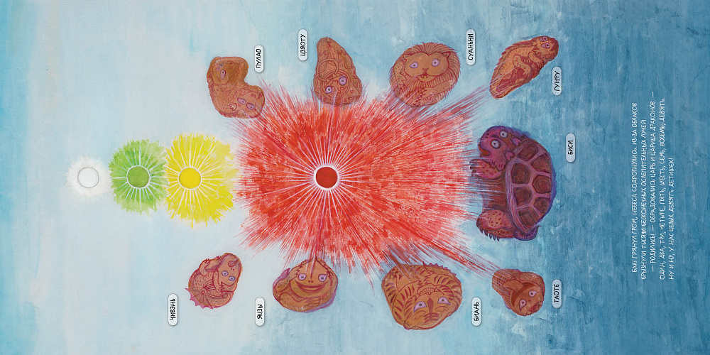 Девять сыновей дракона