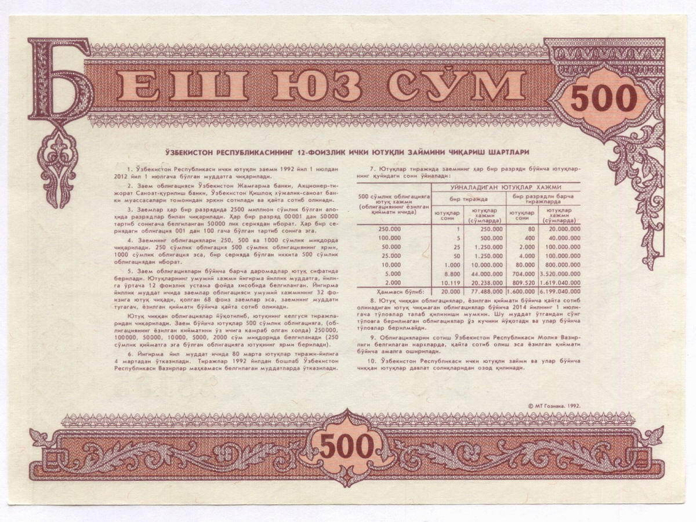 Узбекистан облигация 500 сум 1992 год. Серия № 28195. AUNC