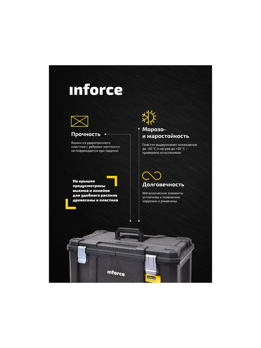 Ящик для инструмента 26 с металлическими замками Inforce 06-20-06