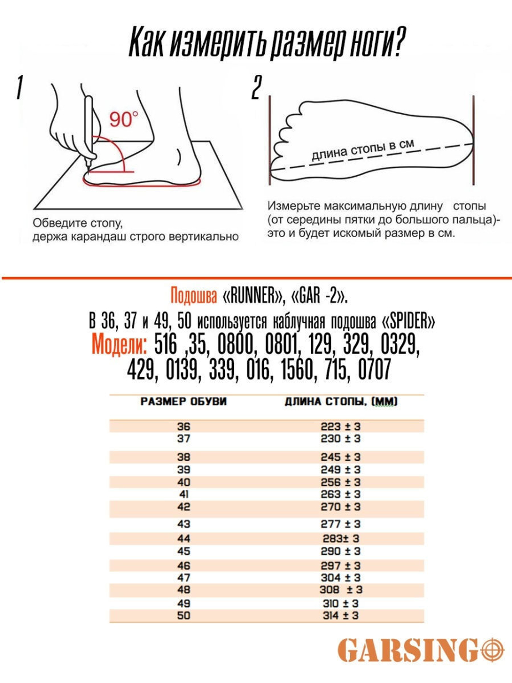Берцы Garsing 35 «RUSH», черные