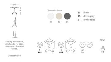 Стол пластиковый складной Eco Folding
