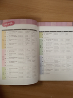 Master Korean. B1 (Intermediate) 3-1 - Book with mp3 audio / Учебник корейского языка "Master Korean", Средний уровень. Часть 3-1