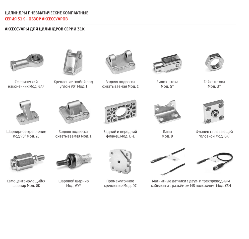 Цилиндры пневматические компактные серия 31K Камоцци Пневматика