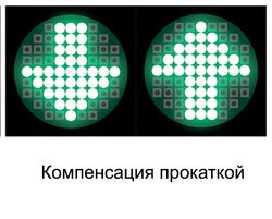 ТехноВектор (7202 KAS) стенд сход-развал 3D