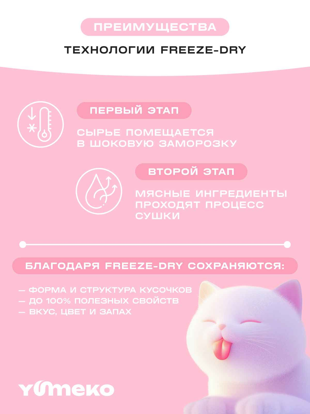 YUMEKO Сублимированное лакомство для кошек c кусочками курицы и креветками, 30 г