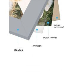 FA пластик Офис белый дуб 15х21 | FA фототовары