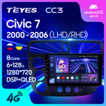 Teyes CC3 9" для Honda Civic 7 2000-2006