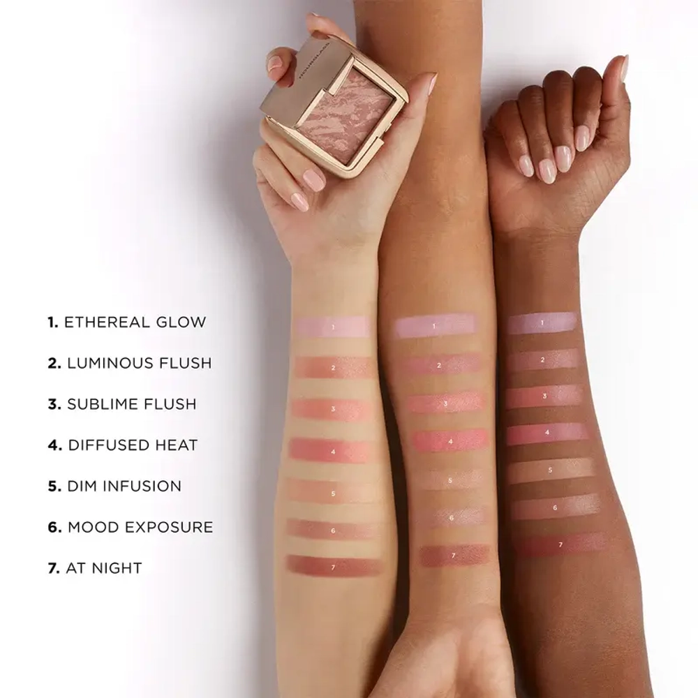 Румяна Hourglass Ambient Lighting Blush Sublime Flush 4.2 г.