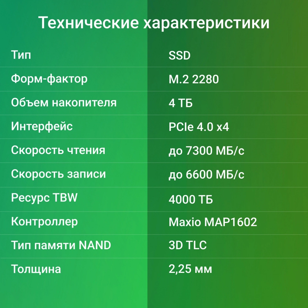 Накопитель SSD Digma 4Tb Meta M6 (DGSM4004TM63T)