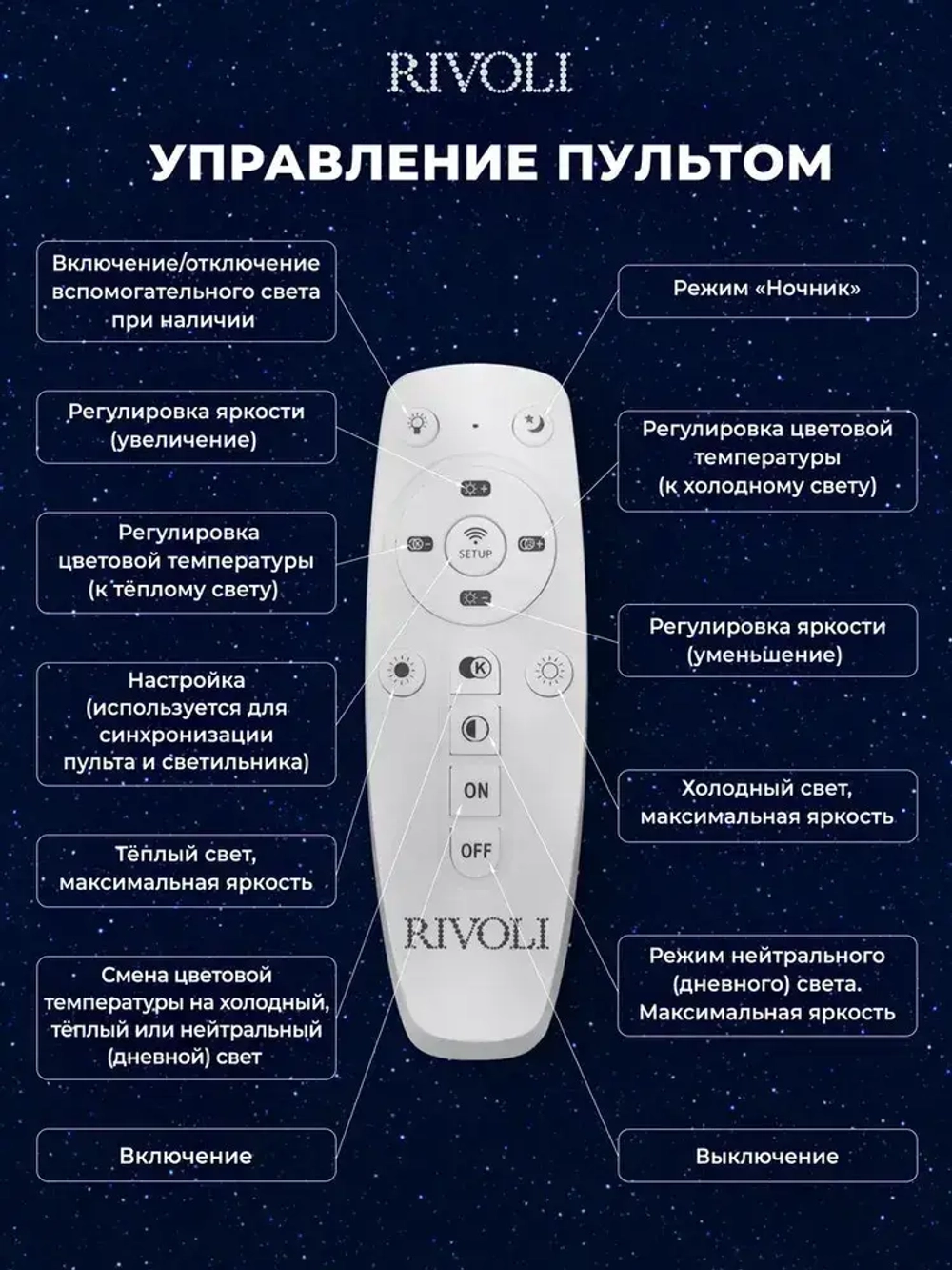 Люстра потолочная светодиодная с пультом ДУ Rivoli Nikki 6112-105 белая 80 Вт LED 2800К - 6200К, светильник на кухню, в детскую, в спальню