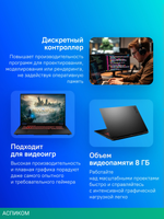 Ноутбук Asus TUF Gaming A18 FA808UM-S8050