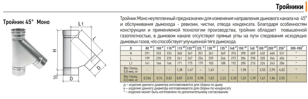 Тройник нержавейка по дыму 45* D100 ТРМ(М)-Р 430-0.5(Д) Теплов и Сухов