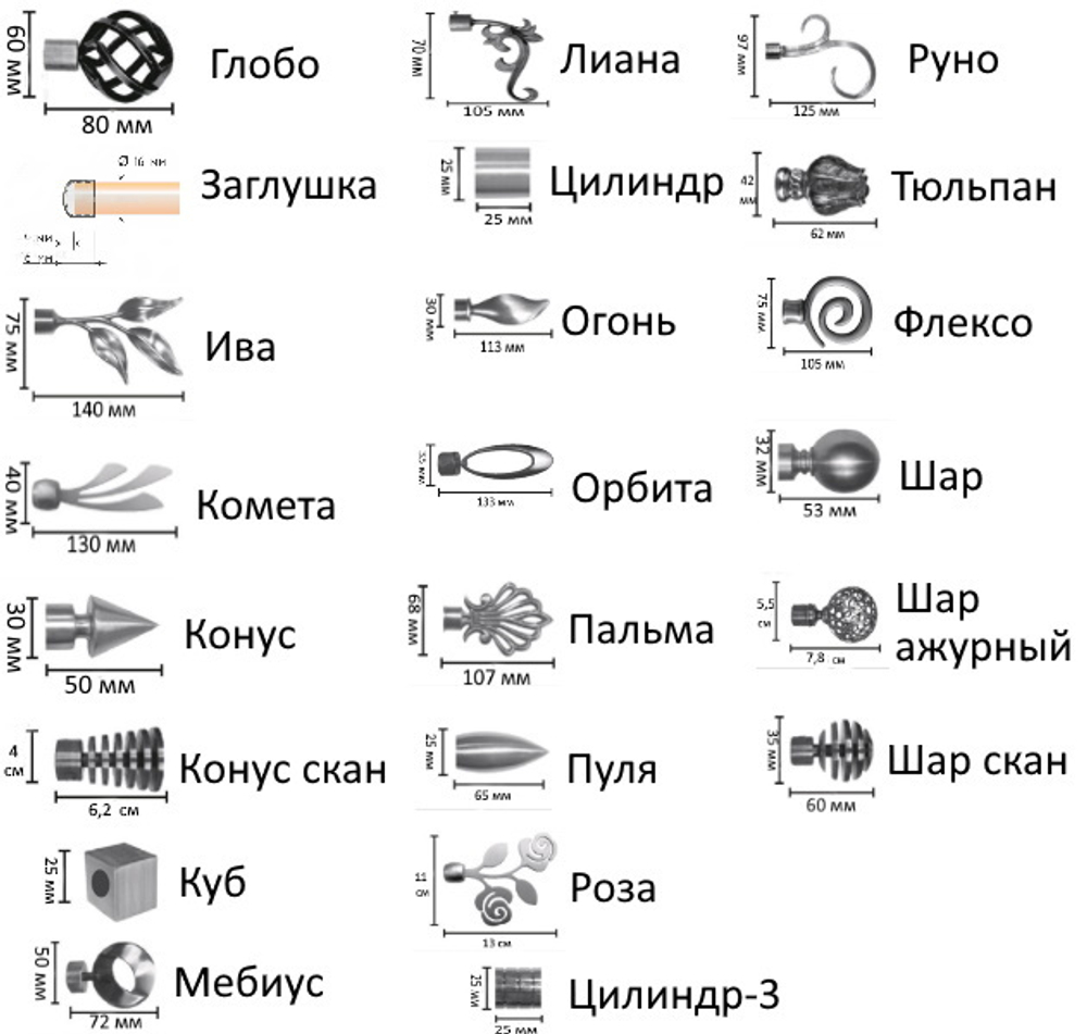 Карнизы кованые двухрядные d16 мм с гладкими трубами, цвет черный