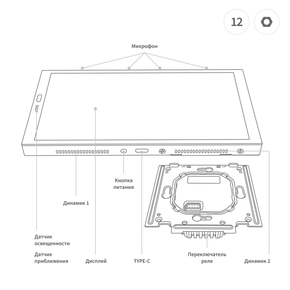 Панельный концентратор S1 Plus, модель MP-K03D