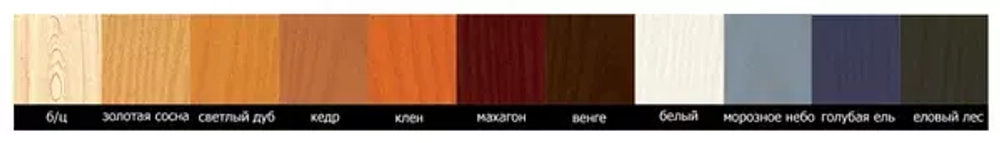 Пропитка для древесины NEOMID BiO COLOR Aqua