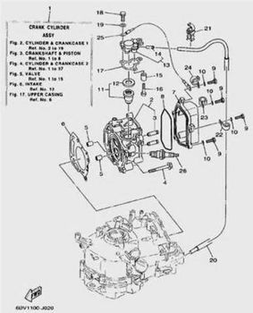 3. Коленвал и поршни