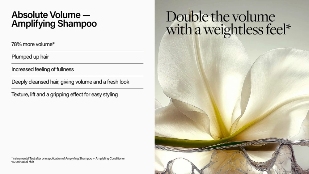 Шампунь Keune Absolute Volume 300 мл