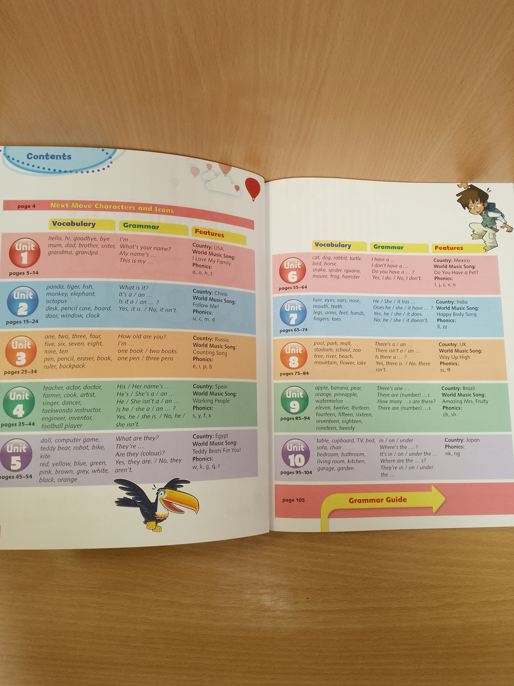Next Move British English Level 1 Student's Book Pack (+DVD)