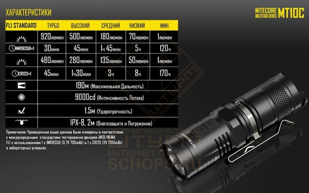 Фонарь Nitecore MT10C