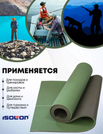 Коврик круглый