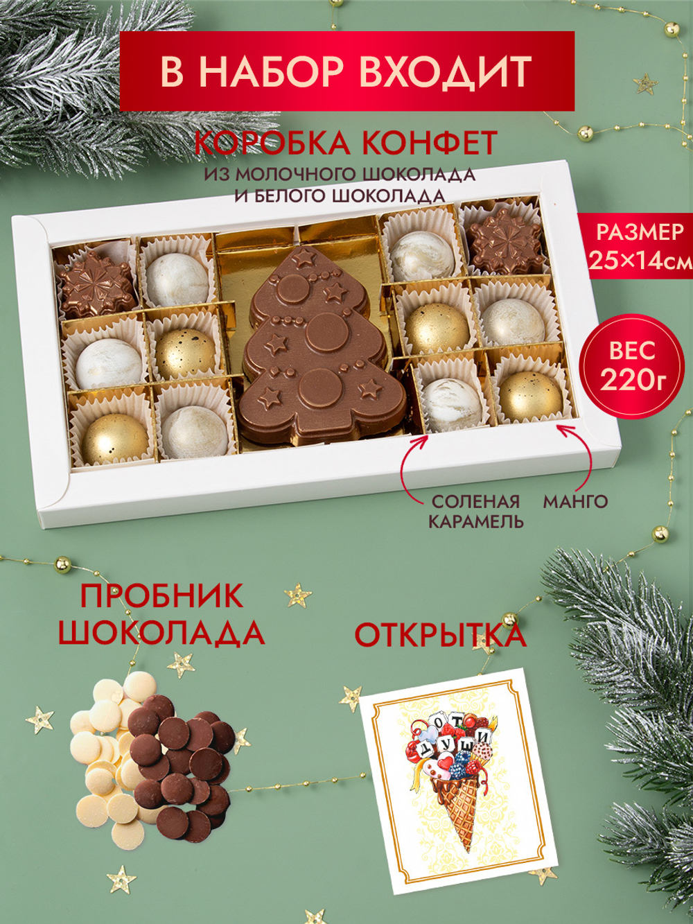 Конфеты шоколадные коробка набор подарочный Новогодняя ёлка