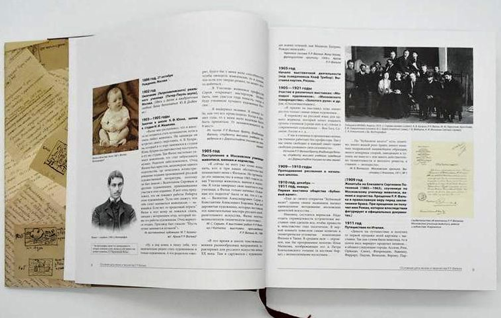 Живопись Роберта Фалька: каталог-резоне