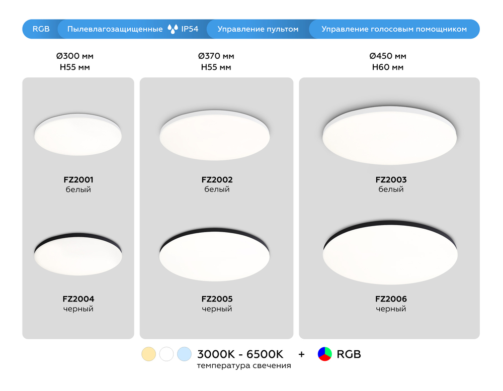 Потолочный светодиодный светильник с Wi-Fi Яндекс Алисой/Tuya/Smart Home/Alexa FZ2001 WH белый IP54 20W 3000K-6500K+RGB D300*55 (ПДУ ИК)