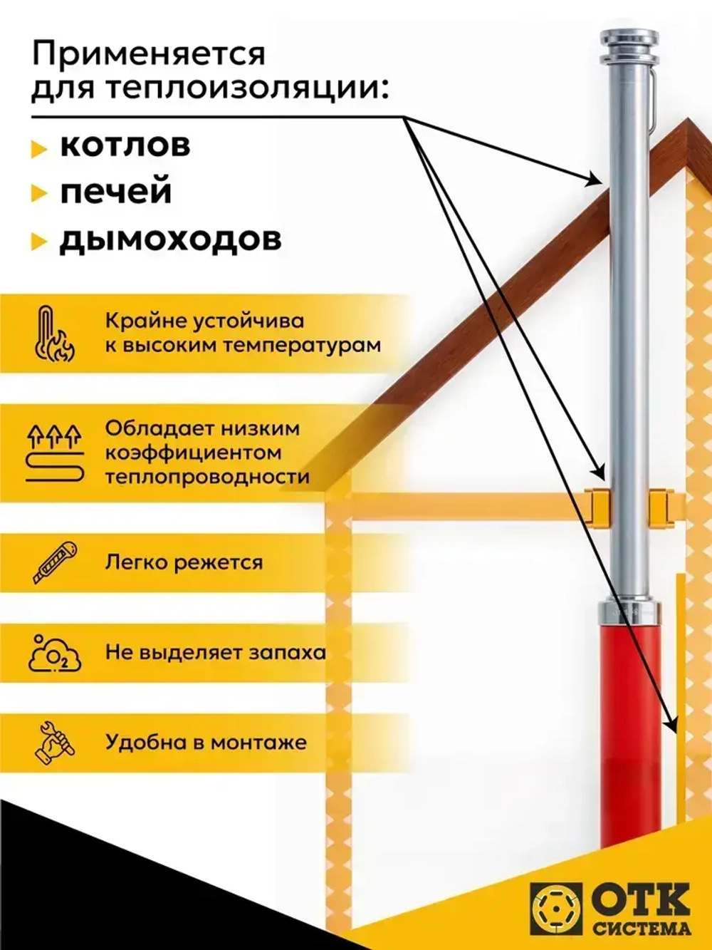 Каолиновая вата МКРР-130, теплоизоляция для печей и дымоходов, рулонный огнеупорный материал. Размер 1500*620*20 мм
