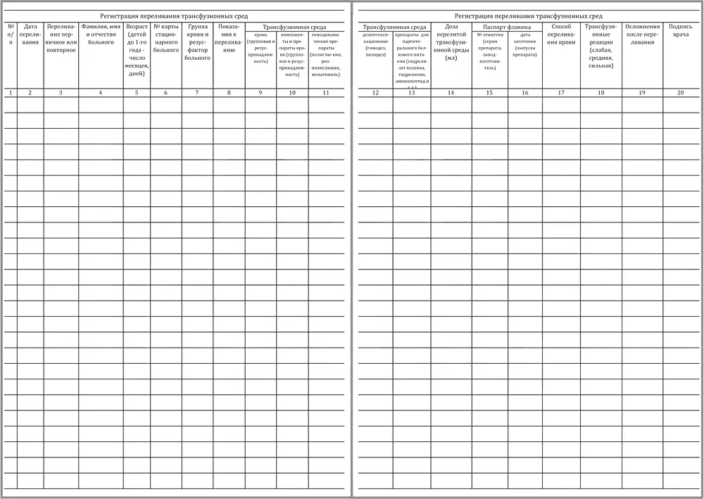Журнал регистрации переливания трансфузионных сред форма №009/у 60 страниц мягкая обложка
