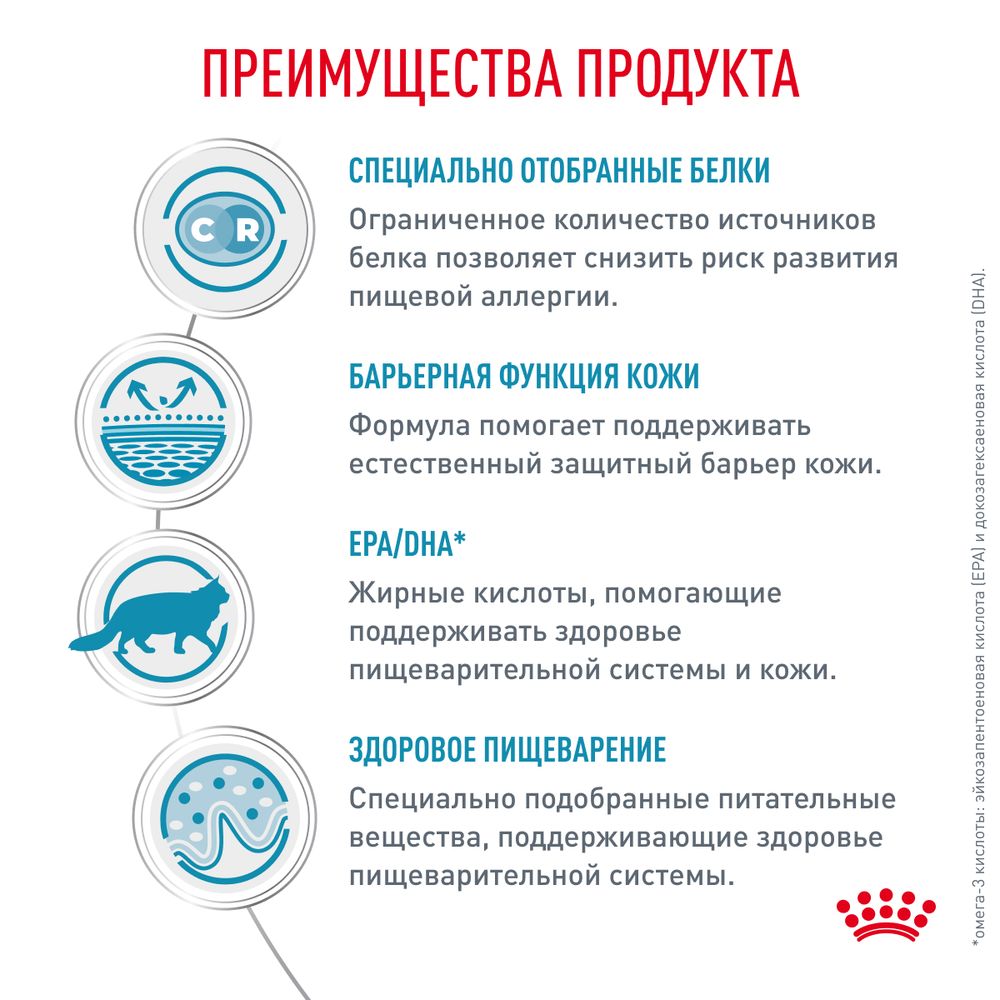 Пауч Royal Canin Sensitivity Control Chicken With Rice для взрослых кошек при пищевой аллергии Пауч Royal Canin Sensitivity Control Chicken With Rice для взрослых кошек при пищевой аллергии