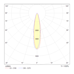 Трековый светильник для однофазного шинопровода светодиодный Maytoni Unity Track Vuoro TR003-1-6W3K-W