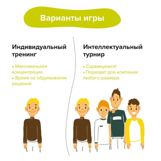 Настольная игра Публичные выступления. Brainy Trainy