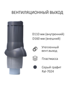 Комплект вентиляции: Вентиляционный выход изолированный D 110/160 мм высота H-500 серия Static, проходной элемент кровли фальцевые и гибкие черепицы серия Static, дефлектор статический (колпак) D 160 мм серии Static, серый Gervent