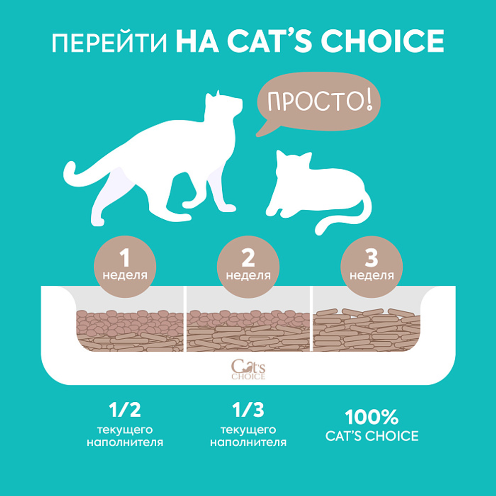 Растительный комкующийся наполнитель тофу Cat's choice с ароматом "Кофе" 6 л/2,5 кг