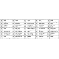 Катушка Favorite X-1 2000S