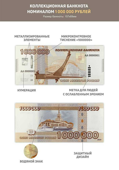 Сувенирная банкнота 1 000 000 рублей 2021 год