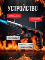Турбо-горелка на газовый баллон, туристическая
