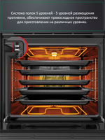 Электрический духовой шкаф Ardo BO39ES2