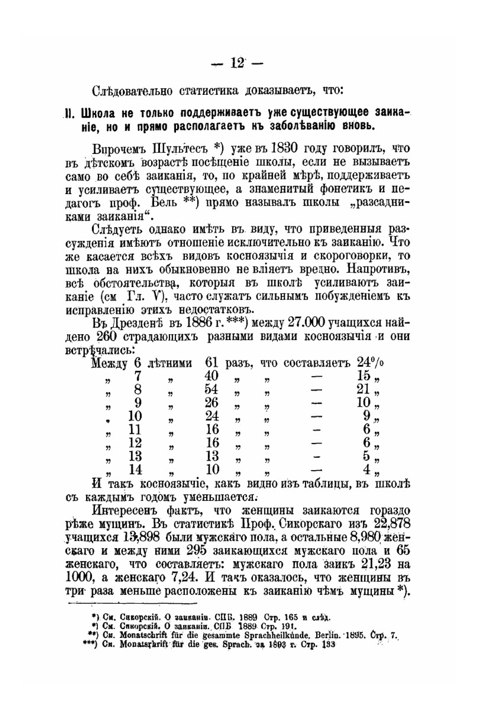Недостатки речи и борьба против них в семье и школе | Э. А. Андрес