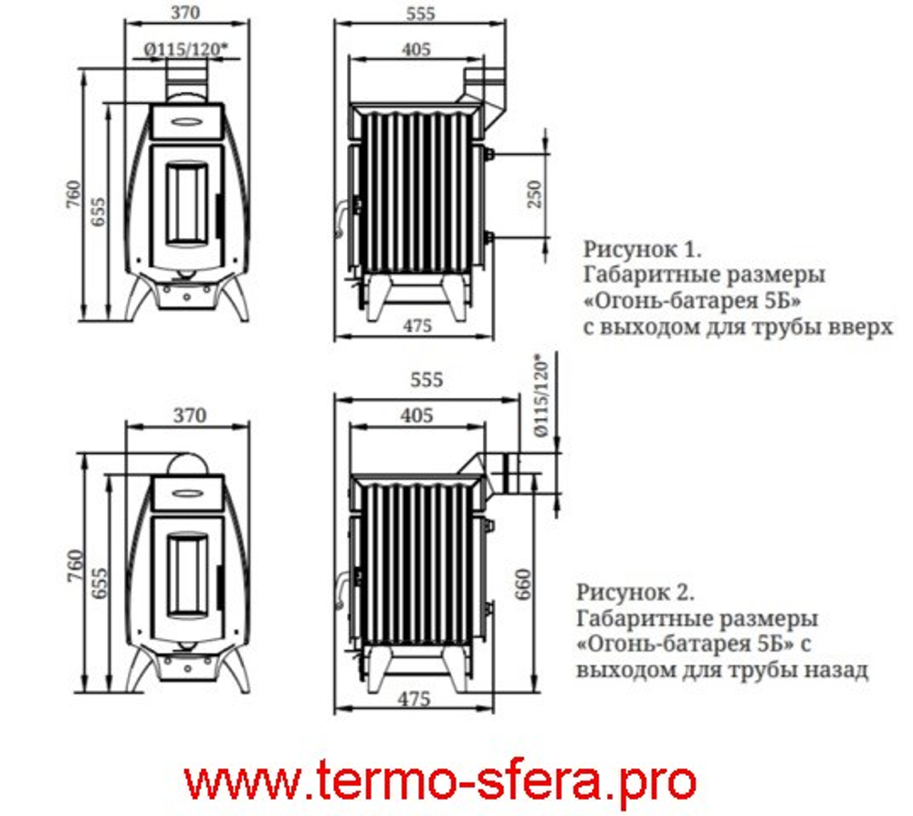 Отопительные печи ТМФ Огонь-Батарея 5 Серая