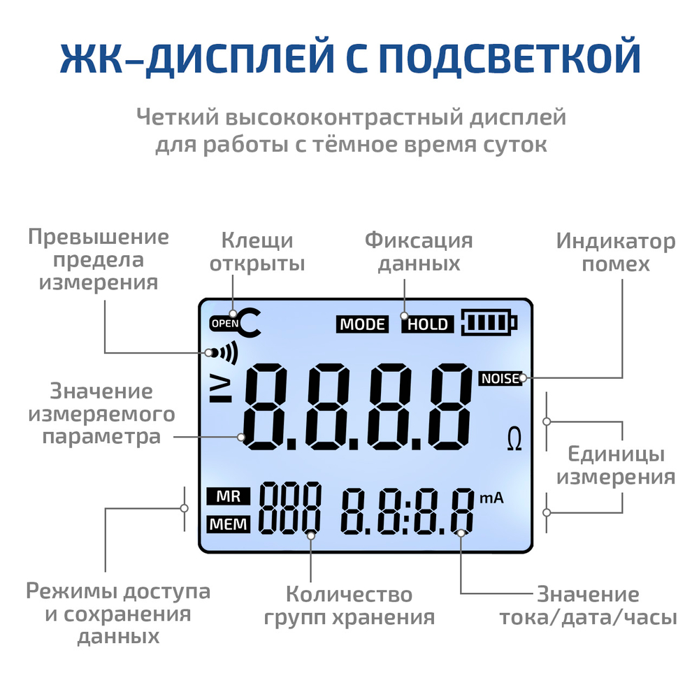 Клещи - измеритель сопротивления заземления МЕГЕОН 70100