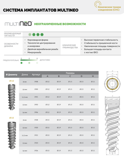 Импланты ALPHA BIO